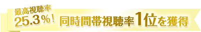 最高視聴率25.3%！　同時間帯視聴率1位を獲得