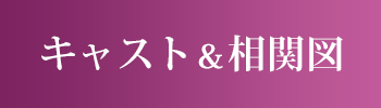 キャスト&相関図