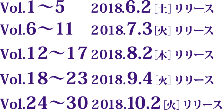 Vol.1～5 2018.6.2［土］リリース、Vol.6～11 2018.7.3［火］リリース、Vol.12～17 2018.8.2［水］リリース、Vol.18～23 2018.9.4［火］リリース、Vol.24～30 2018.10.2［火］リリース